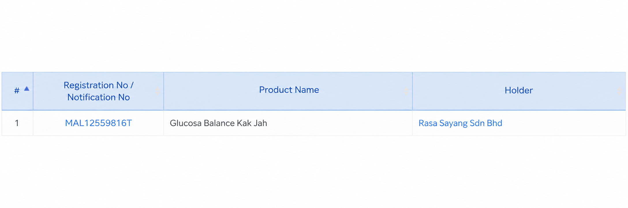 Maklumat pendaftaran Glucosa Balance Kak Jah